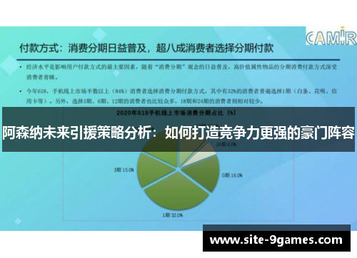 阿森纳未来引援策略分析:如何打造竞争力更强的豪门阵容 阿森纳未来引援策略分析:如何打造竞争力更强的豪门阵容