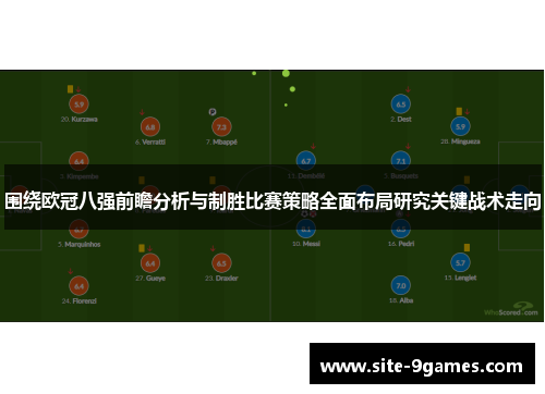 围绕欧冠八强前瞻分析与制胜比赛策略全面布局研究关键战术走向