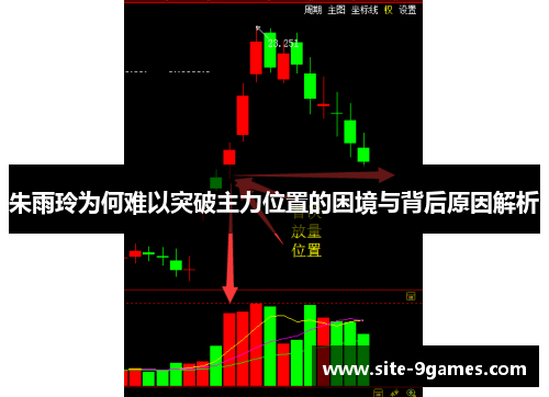 朱雨玲为何难以突破主力位置的困境与背后原因解析